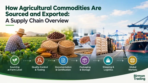 agricultural-commodities-supply-chain-export